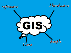 Geographic Information System