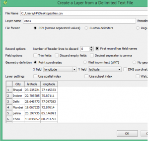 Upload Excel latitude longitude in QGIS as Spatial Layer