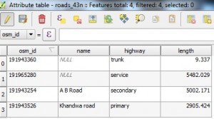 Select and calculate area, length and perimeters of features