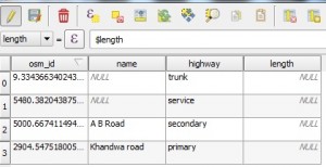 Select and calculate area, length and perimeters of features