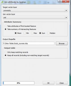 Spatial Join in QGIS