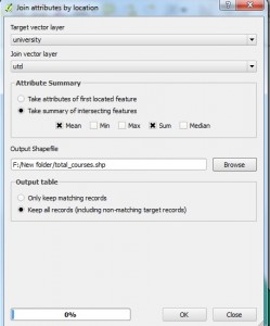 Spatial Join in QGIS