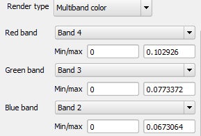 Image classification in QGIS