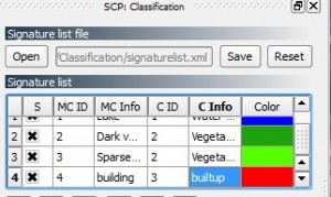 Image classification in QGIS