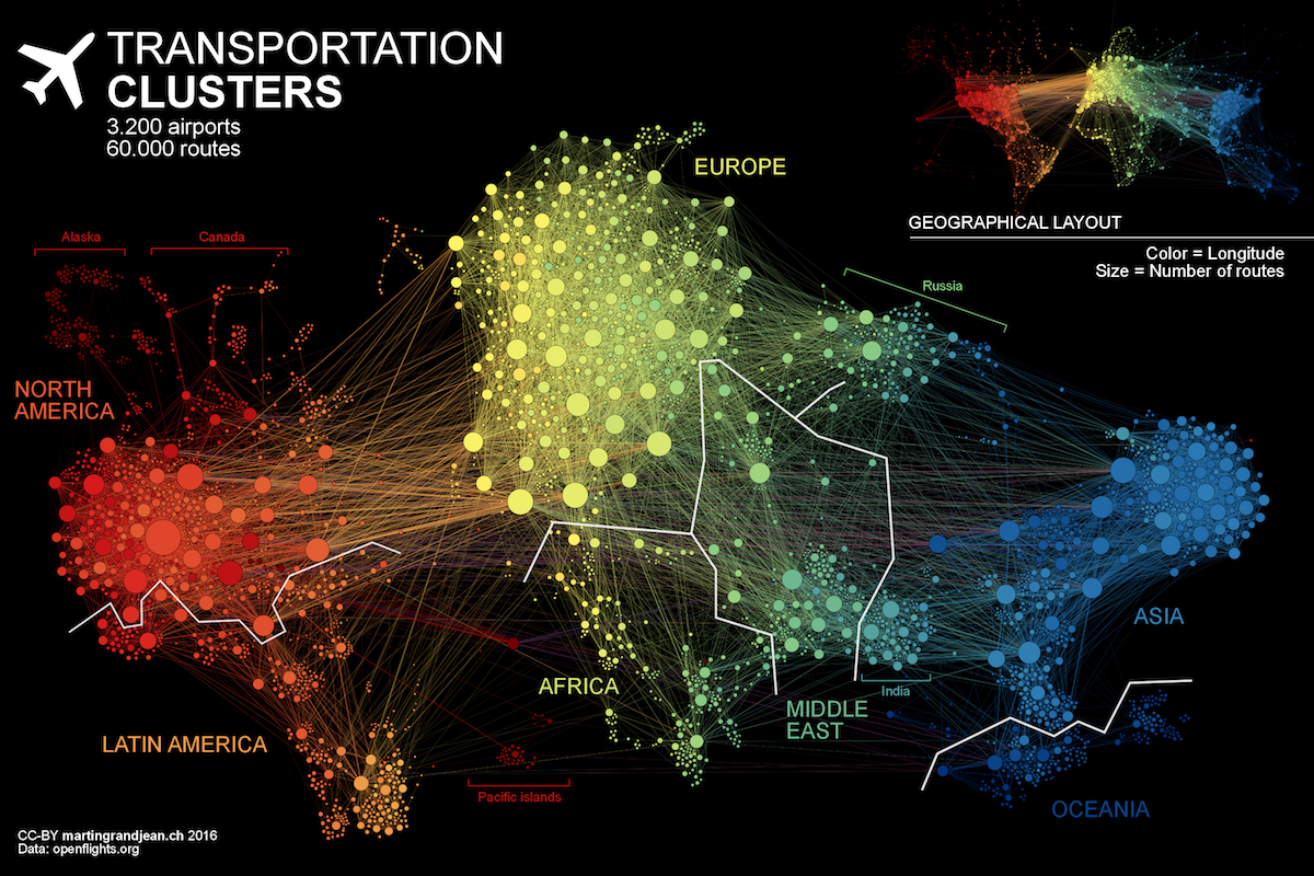 FLIGHT ROUTES NETWORK ANALYSIS