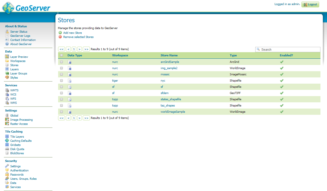 Publish Style Vector Dataset on GeoServer