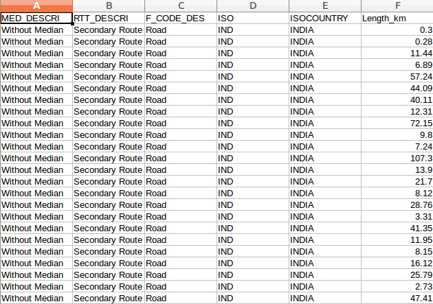 Shapefile Shp to ODS- OpenDocument Spreadsheet