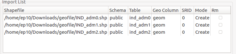 Connection between PostGIS and QGIS