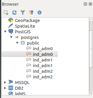 Connection between PostGIS and QGIS