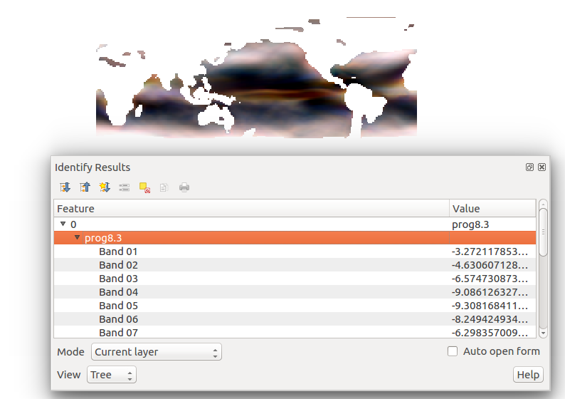 Convert- NetCDF to Geotiff