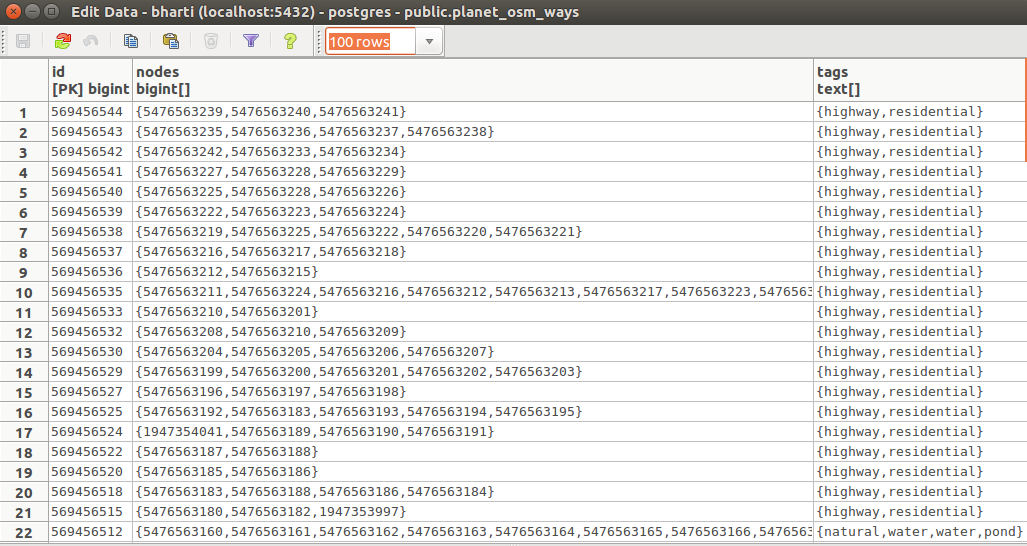 Import OSM data in Postgis- OSM2pgsql