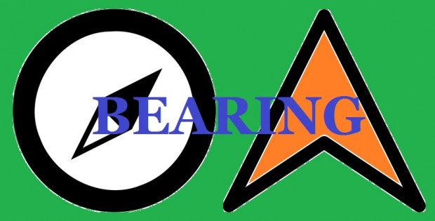Formula to Find Bearing or Heading angle between two points: Latitude ...