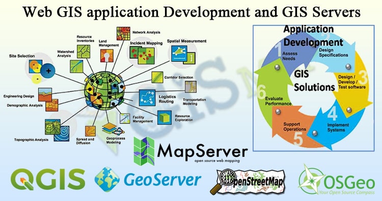 Web GIS and Open Source GIS Servers