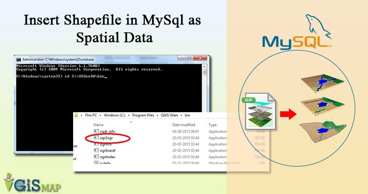 Insert Shapefile in MySql as Spatial Data