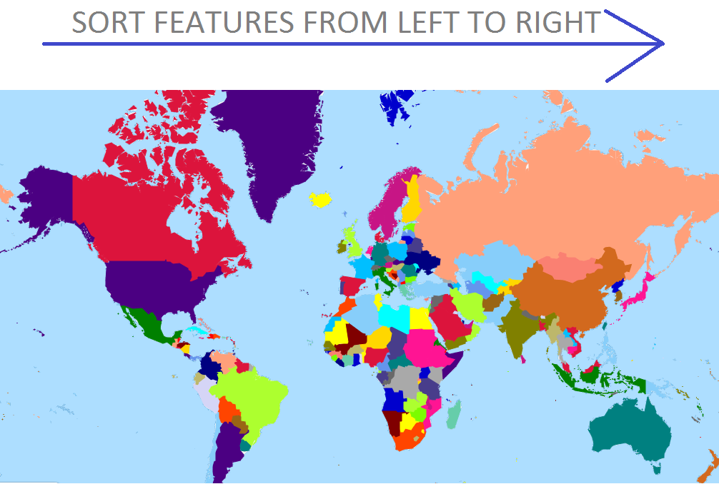 MySQL Spatial Sorting