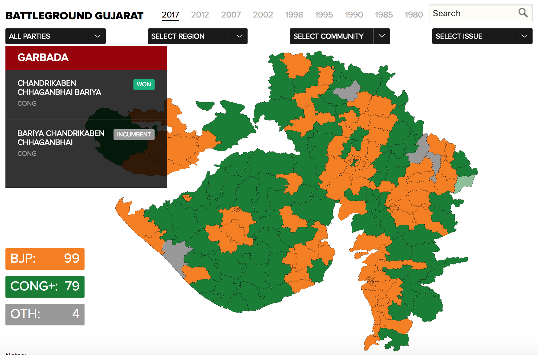 Election map benefits list types of gis election map create