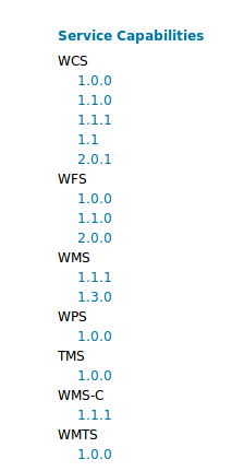 WPS Split polygon on Geoserver