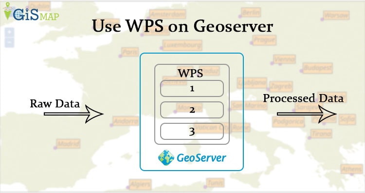 Use WPS on Geoserver