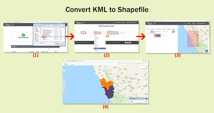 KML to Shapefile - Conversion