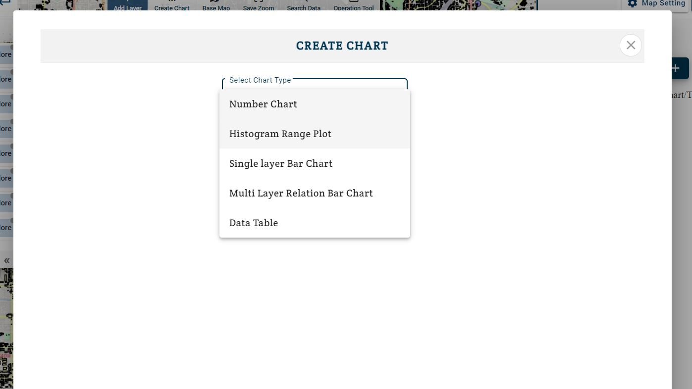 Histogram in Map