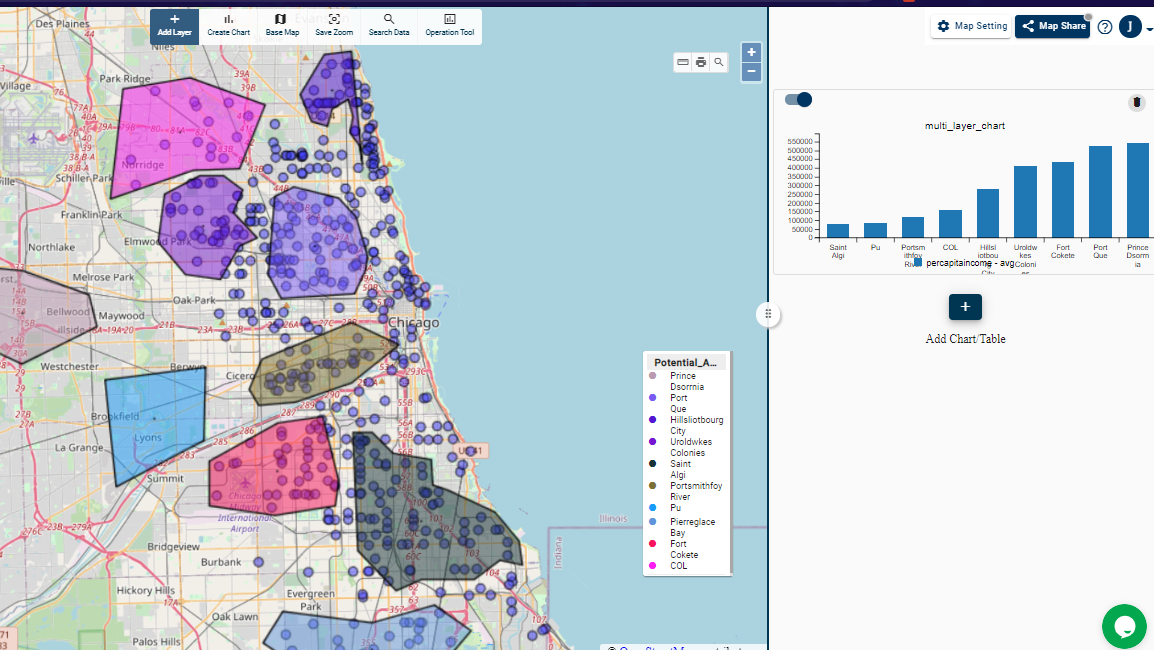 Multi layer bar chart with interactive gis map