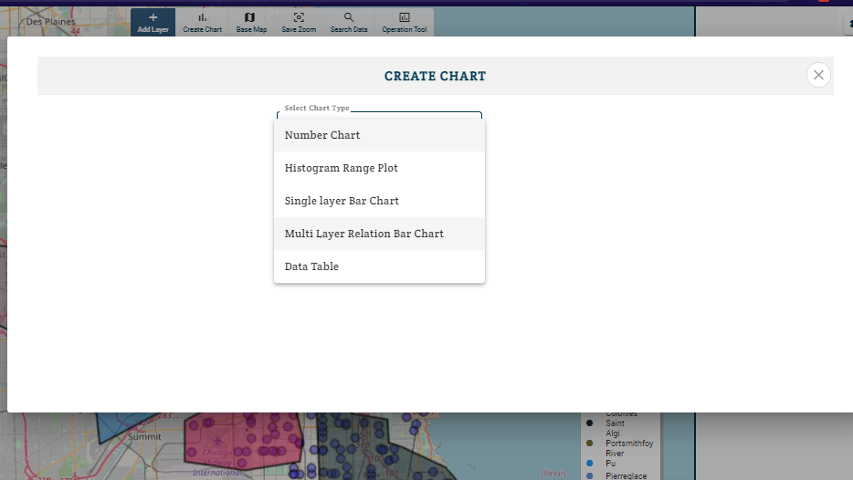 Multi layer bar chart with interactive gis map