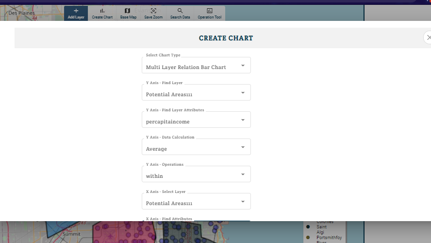 Multi layer bar chart with interactive gis map