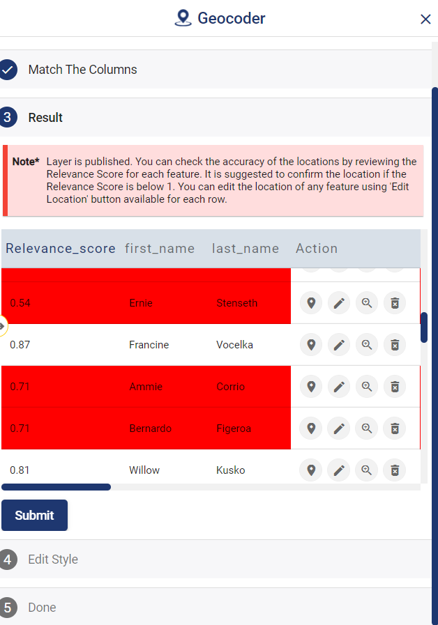 Result - Relevance Score