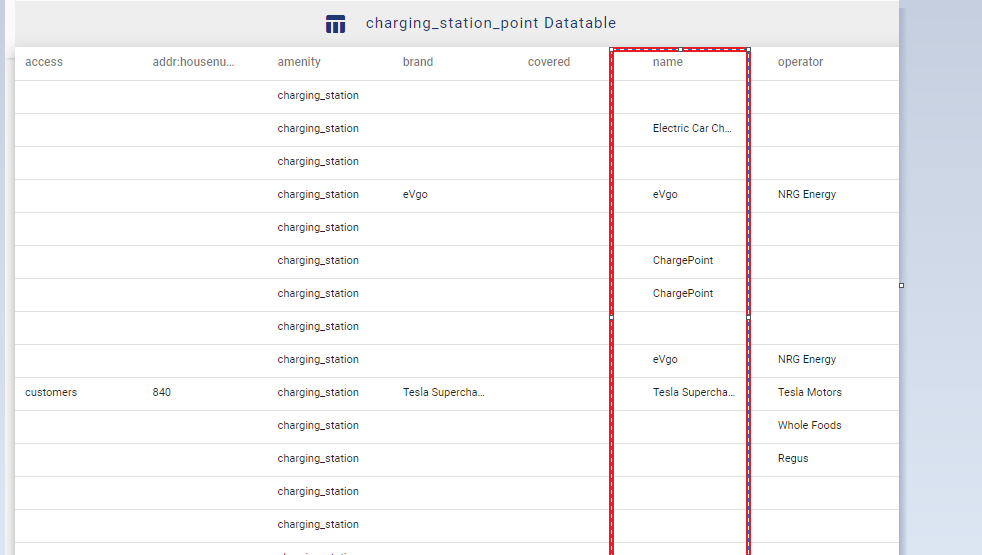 Charging_station_point datatable