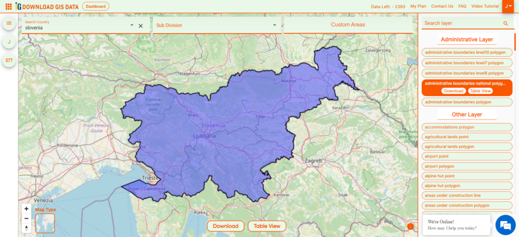 Slovenia National Boundary