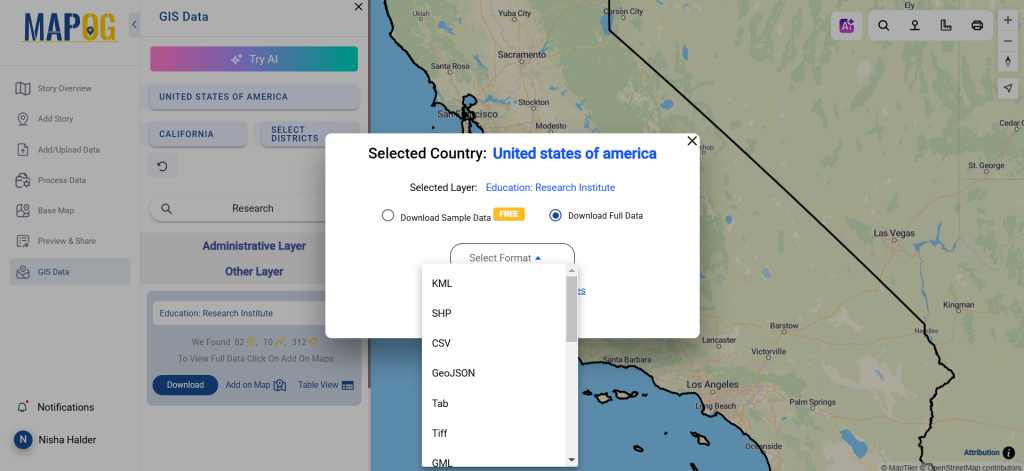 Download Research Institute Data