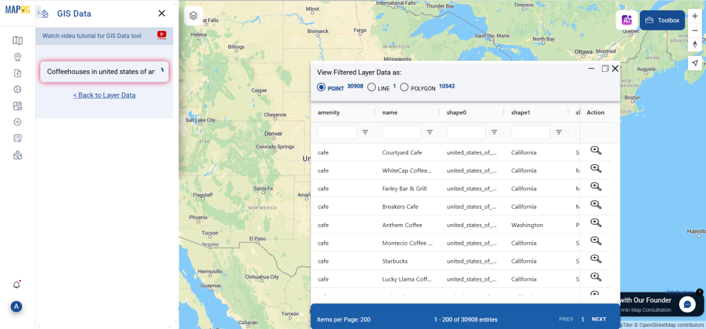 Download Coffeehouses Data
