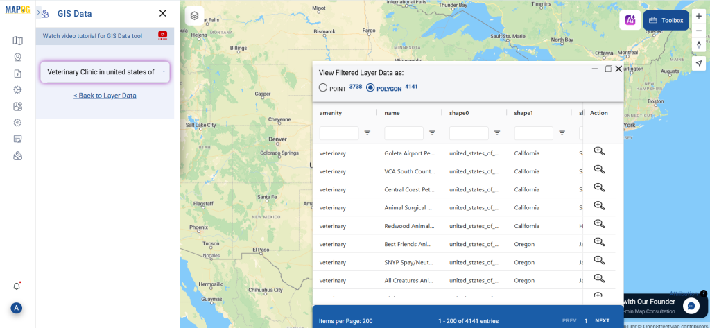 Download Veterinary Clinic Data
