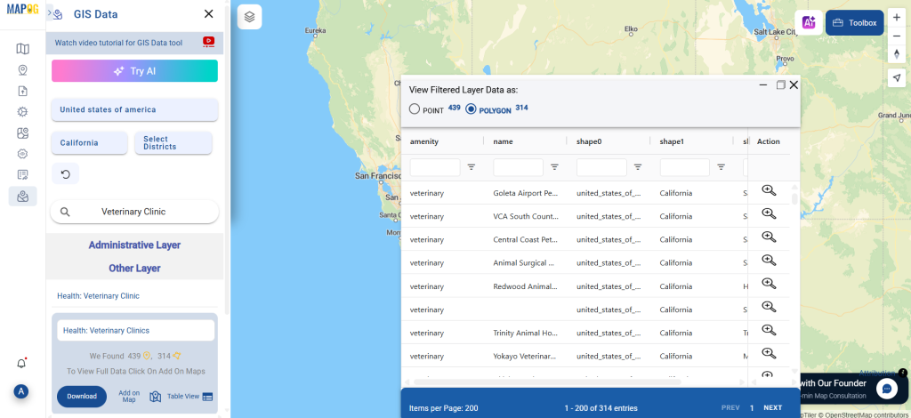Download Veterinary Clinic Data