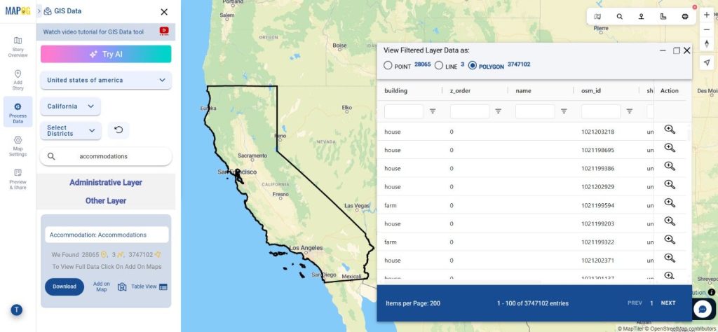 Download Accommodations Data