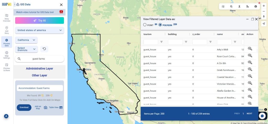Download Guest Farms Data 