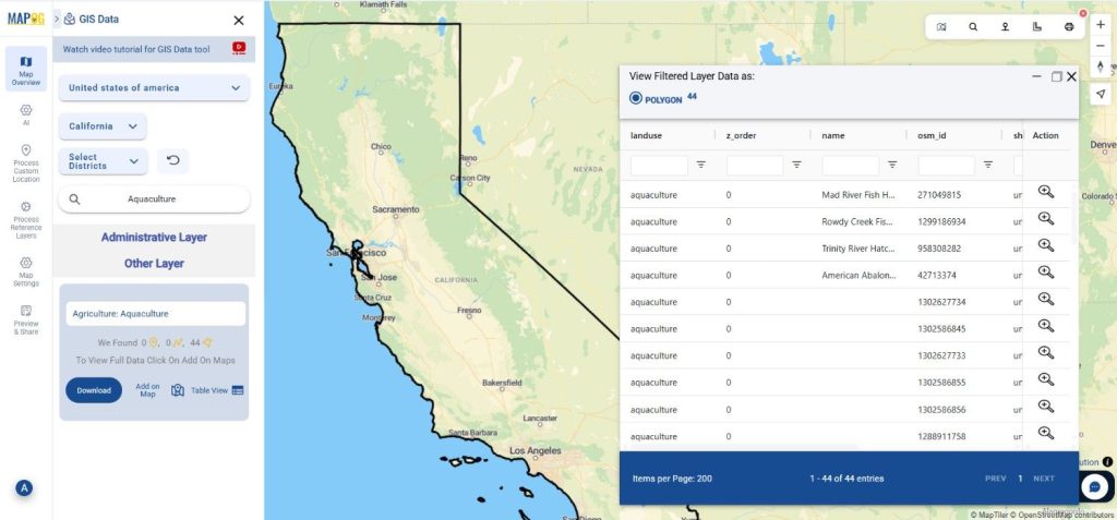 Download Aquaculture Data