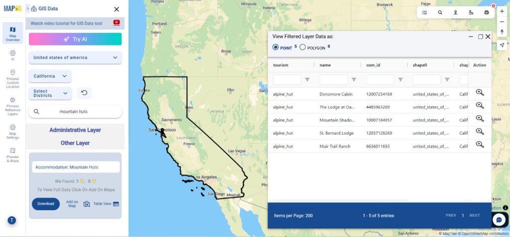 Download Mountain Huts Data