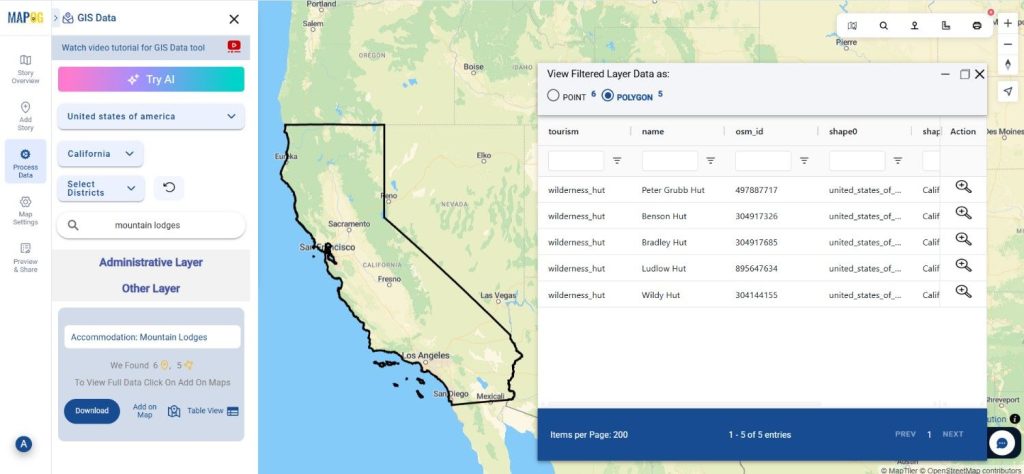 Download Mountain Lodges Data