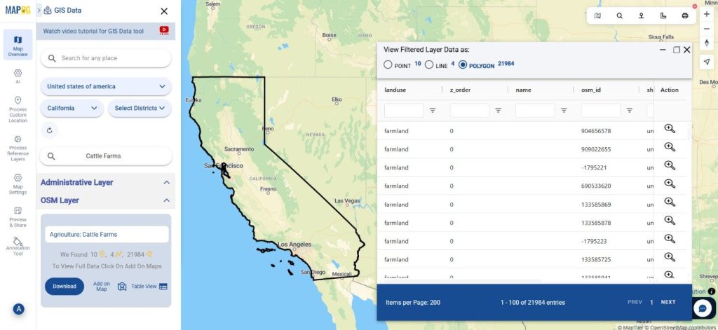 Download Cattle Farms Data
