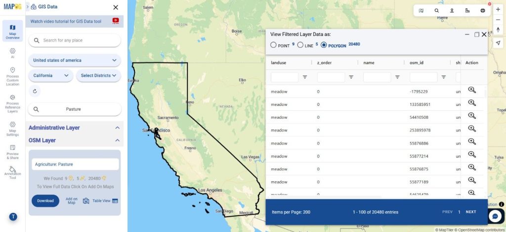 Download Pasture Data