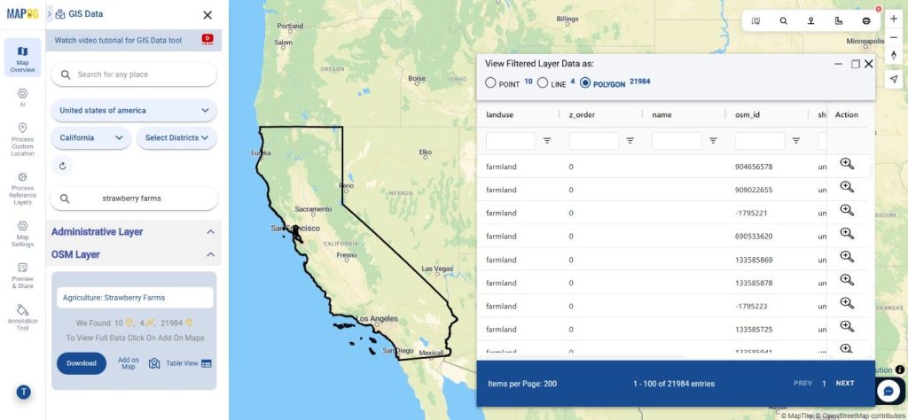 Download Strawberry Farms Data