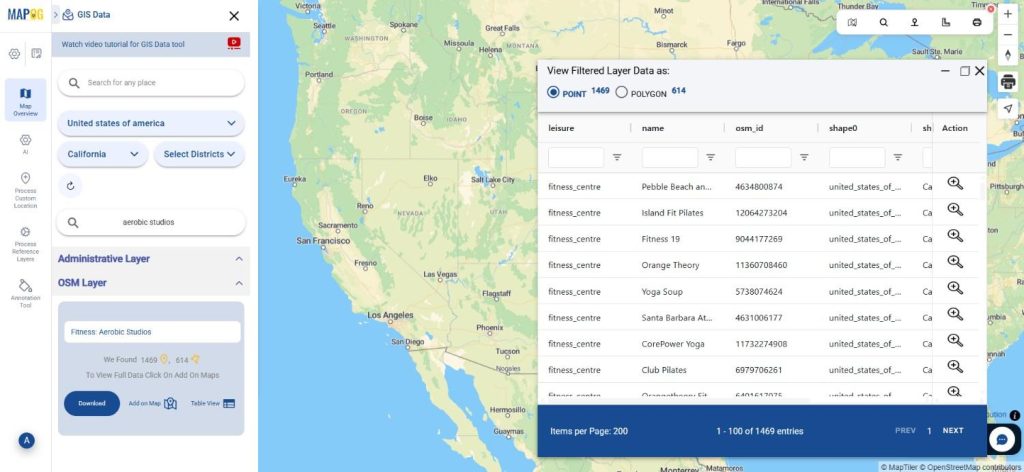Download Aerobic Studios Data