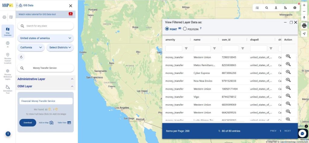 Download Money Transfer Service Data 