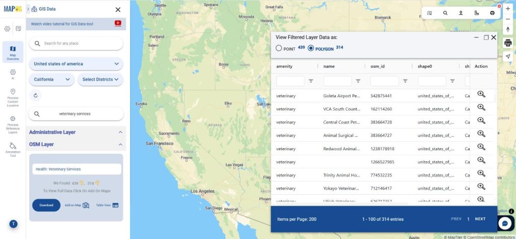 Download Veterinary Services Clinics Data